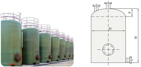 Individuell angepasster GRP-Vertikaler Horizontal-FRP-Tank HCl-Speicher für Benzoesäure
