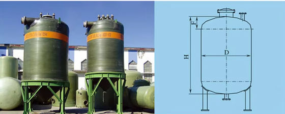Individuell angepasster GRP-Vertikaler Horizontal-FRP-Tank HCl-Speicher für Benzoesäure